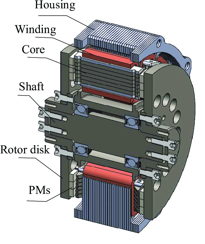 Cross-section-view-of-the-YASA-prototype.png