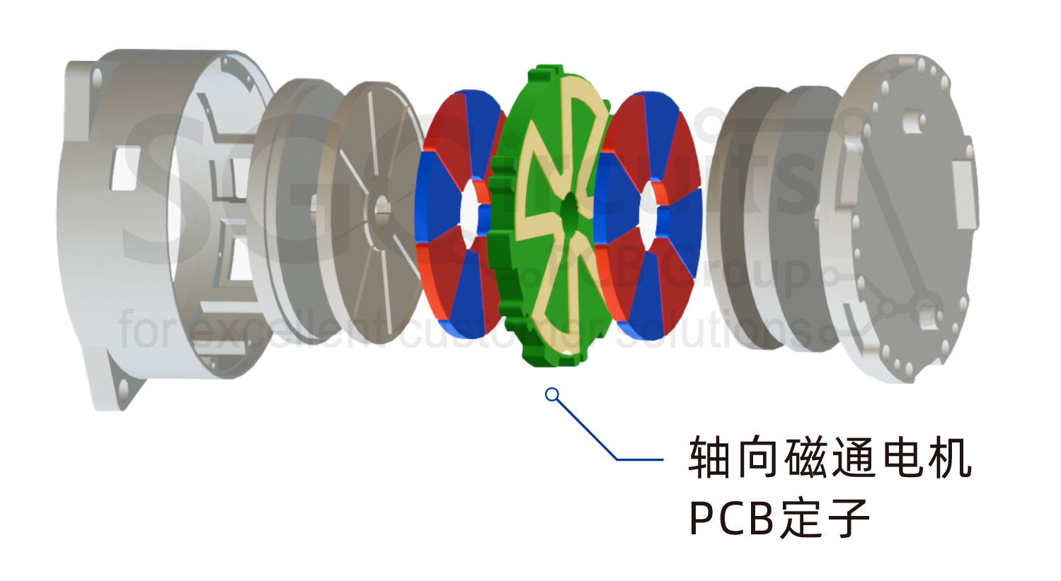 PCB电机-重新定义电机的效率与空间
