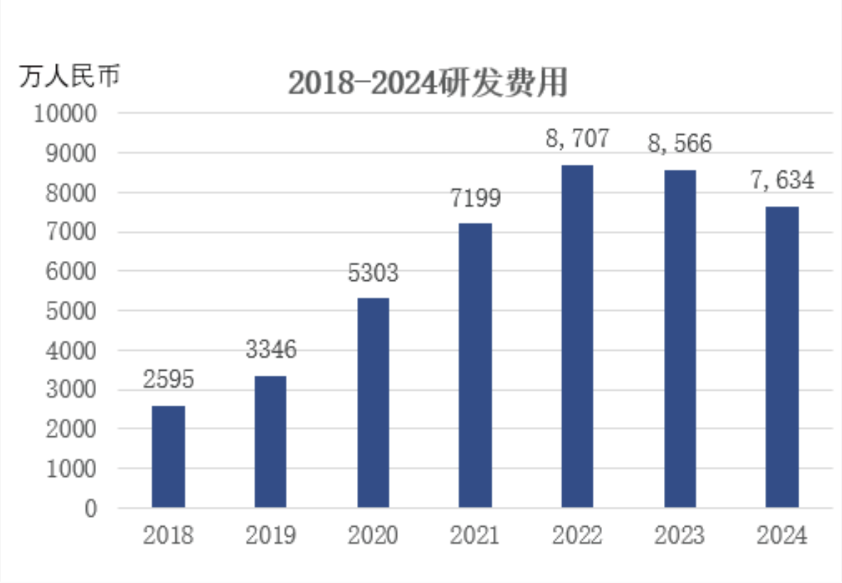 企业微信截图_20250523140606.png