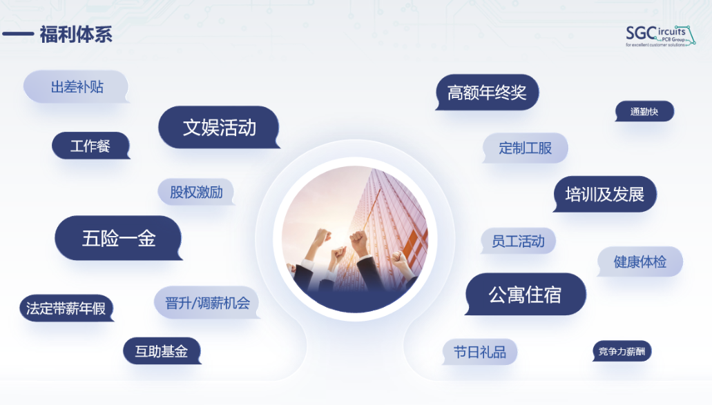 福利.png 福利.png